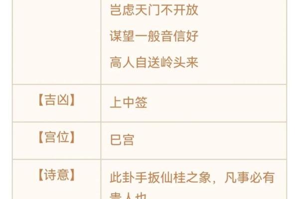 观音灵签41签详细解释