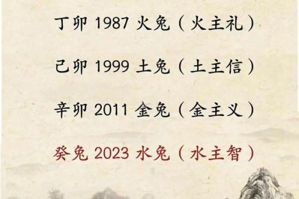 半夜出生属兔的男孩应该怎么样去名字呢姓名