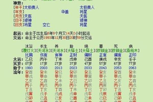 生辰八字怎么自己查出来 如何自己查生辰八字
