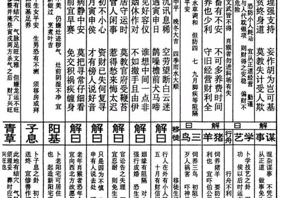 玄武山佛祖灵签解签