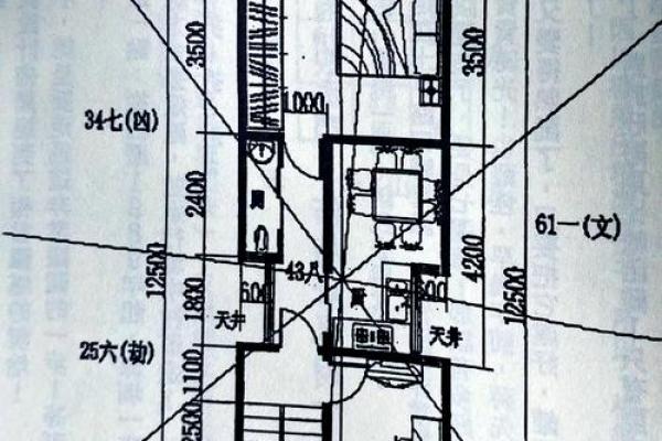 房屋风水布局实例
