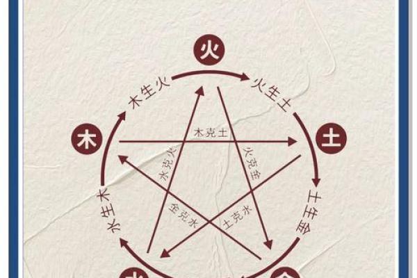 八字水多的女性有财吗 五行水旺的女性命好么