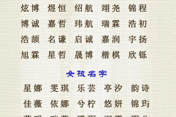 2019年6月24号寅时出生的男孩应该起什么样的名字姓名