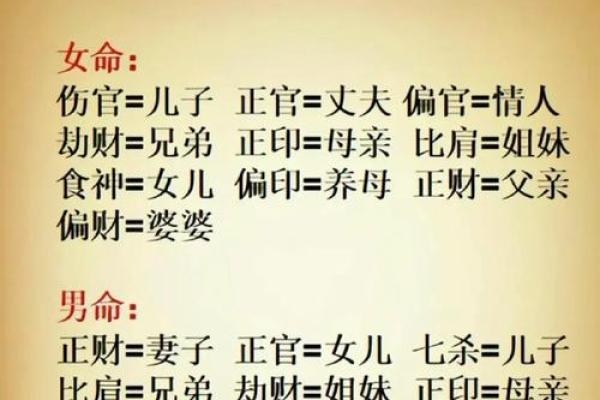 靠情人得财的女人八字有哪些特征 哪些女人容易因情人而得财