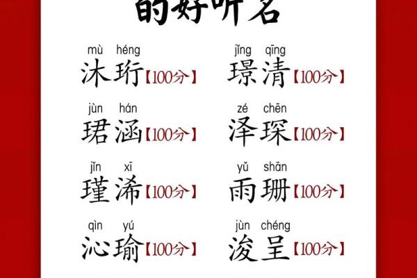 水姓女孩名字大全-水姓女孩起名字大全-水姓名字大全姓名
