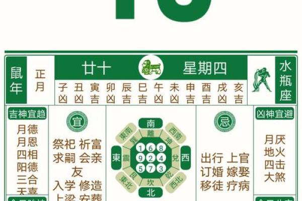 万年历老黄历农历查询生辰八字 如何通过万年历老黄历查询自己的农历生辰八字