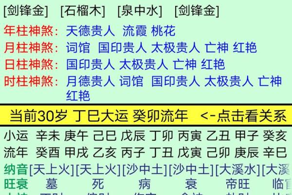 非常灵验的纳音算命秘诀 纳音算命准确有用吗