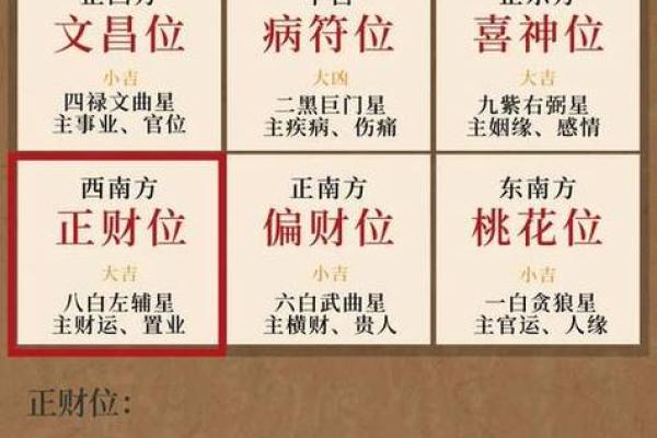 常见的利用大门风水催财法介绍