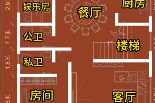 农村房子要管风水吗
