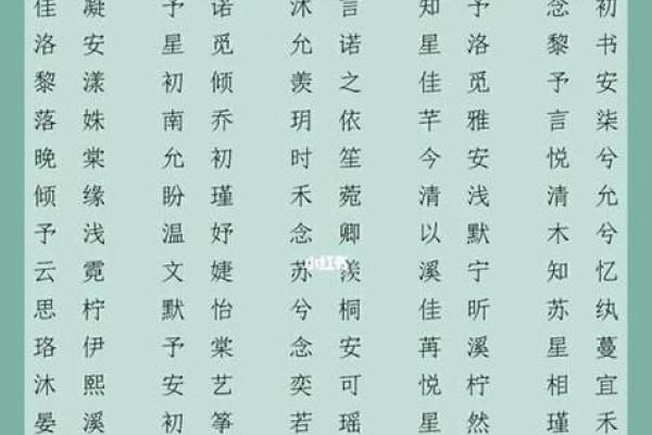 宣姓女孩名字大全-宣姓女孩起名字大全-宣姓名字大全姓名