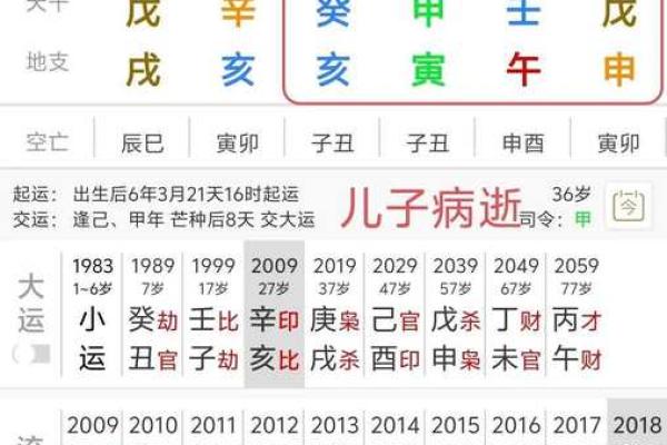 1950年1月21日出生人八字算命