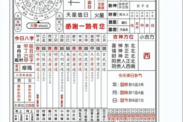 1950年1月21日出生人八字算命