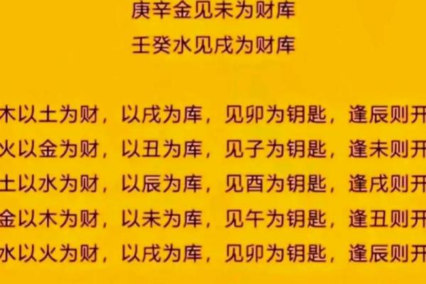 八字中的墓库是什么意思