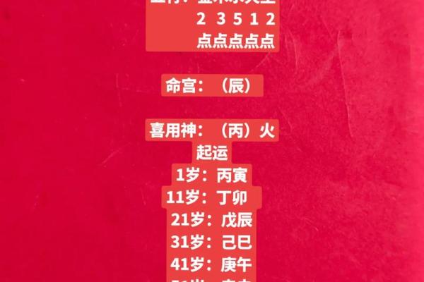 八字喜用神对工作的关系