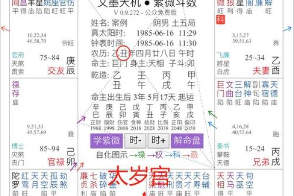 紫薇斗数与易经