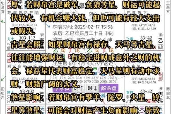 紫薇斗数看单位好坏
