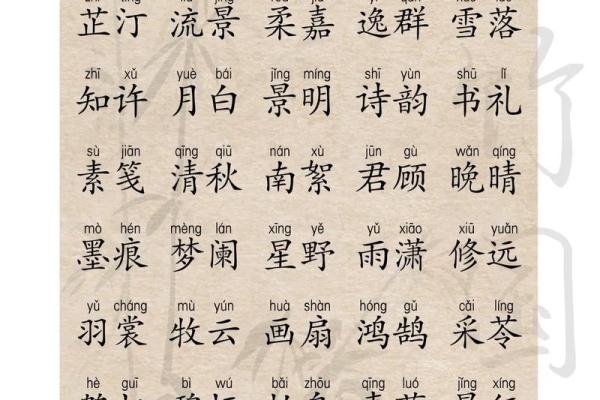 成人改名的效果和必要性都是什么和原因-姓名学-华易网姓名
