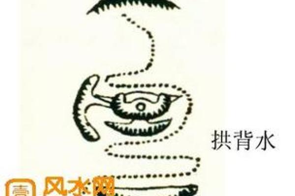 阴宅风水图大全富贵的阴宅风水讲解