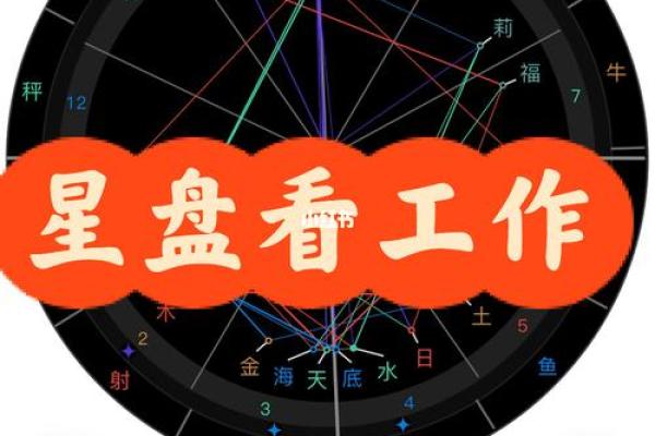 适合考研的星盘