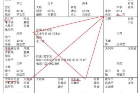 紫薇斗数推算法