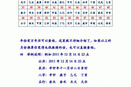 免费姓名测试-好名字,生辰八字取名字免费起名