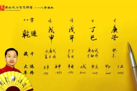 易经看阳历还是阴历  易经推算生辰八字