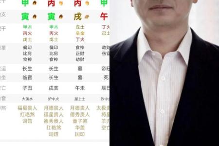 八字带仙根的人特征,什么八字必定成为道士
