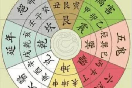 风水女人五行属什么命最好解答