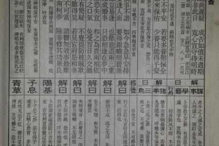 佛祖灵签第50签恋爱