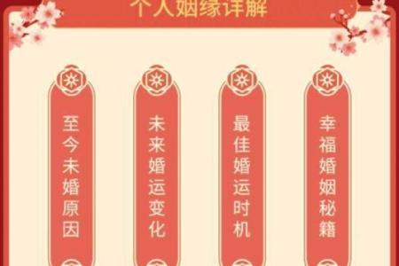 合八字测姻缘