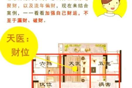 购买房子怎么看风水