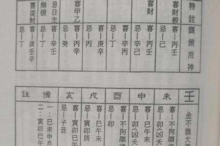 风水命理八字偏弱的女性命运好不好？