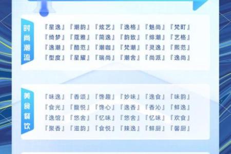 饭店如何起名字测试打分