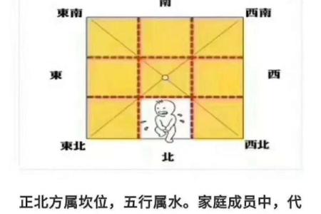 房子风水不好会出精神病吗