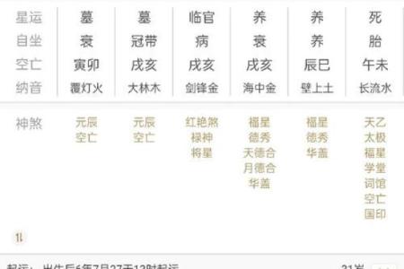 八字劫运