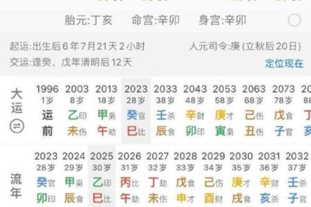 点算八字