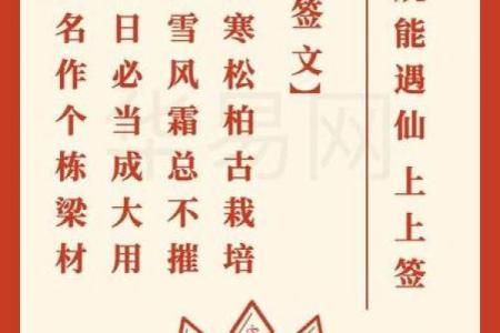 观音菩萨灵签第36签