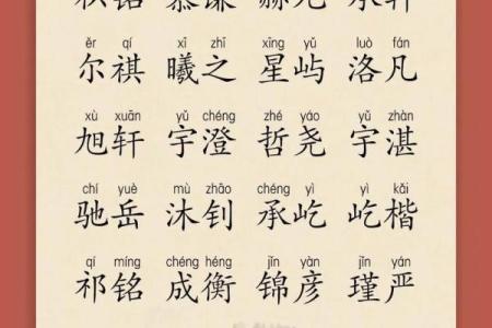 5月份出生的属羊男孩起什么名字好姓名
