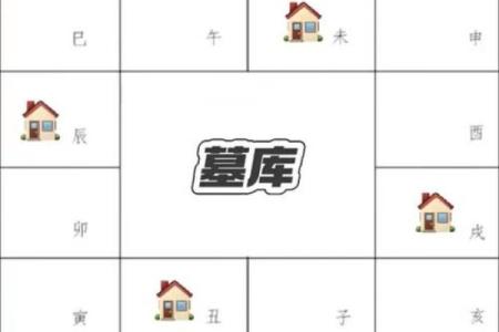紫薇斗数看祖父