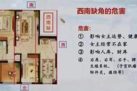 一楼西北角房子风水