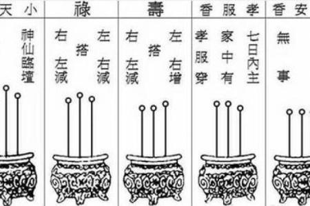 判断怎么样是身上有仙骨的预兆风水