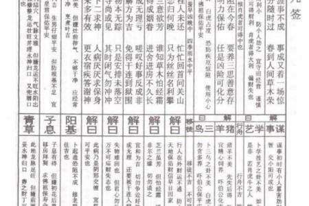 玄武山佛祖灵签签文由来