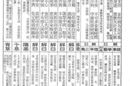 玄武山佛祖灵签解签19