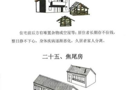 古代更好的风水房子图纸