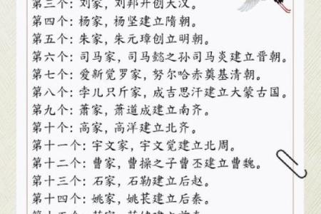 姓闵的名人-姓名学-华易算命网姓名