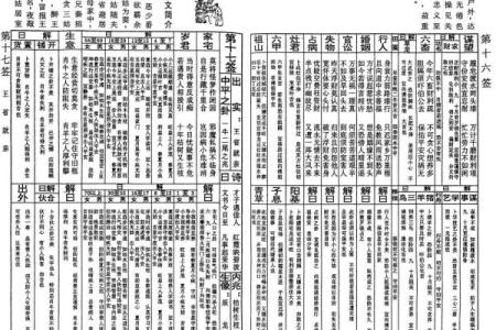玄天上帝20号灵签