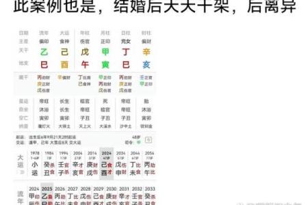 八字夫妻宫被合