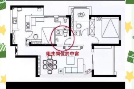 论风水：卫生间不该出现的现象