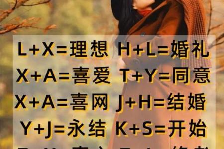 姓名缘分配对免费测试 姓名缘分测试打分 免费？