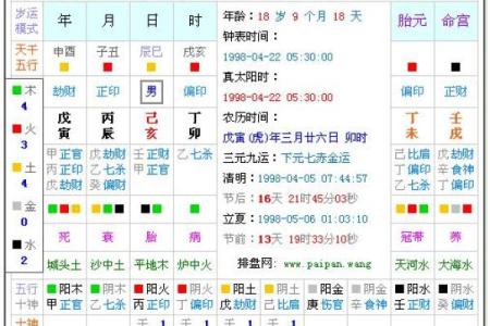 怎样算八字硬不硬 八字如何判断硬度